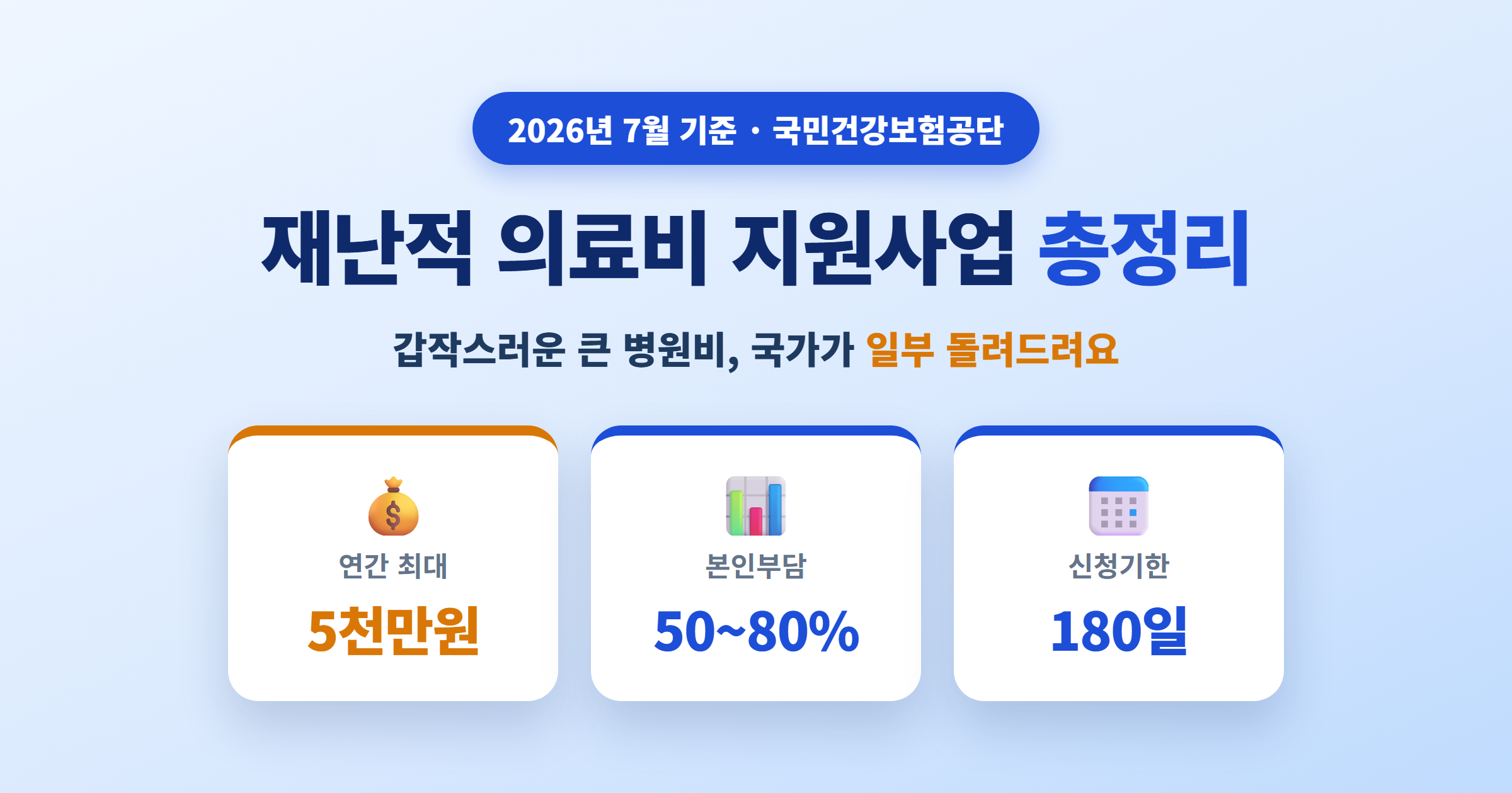 재난적 의료비 지원사업 총정리 (2026년 대상·금액·신청방법)