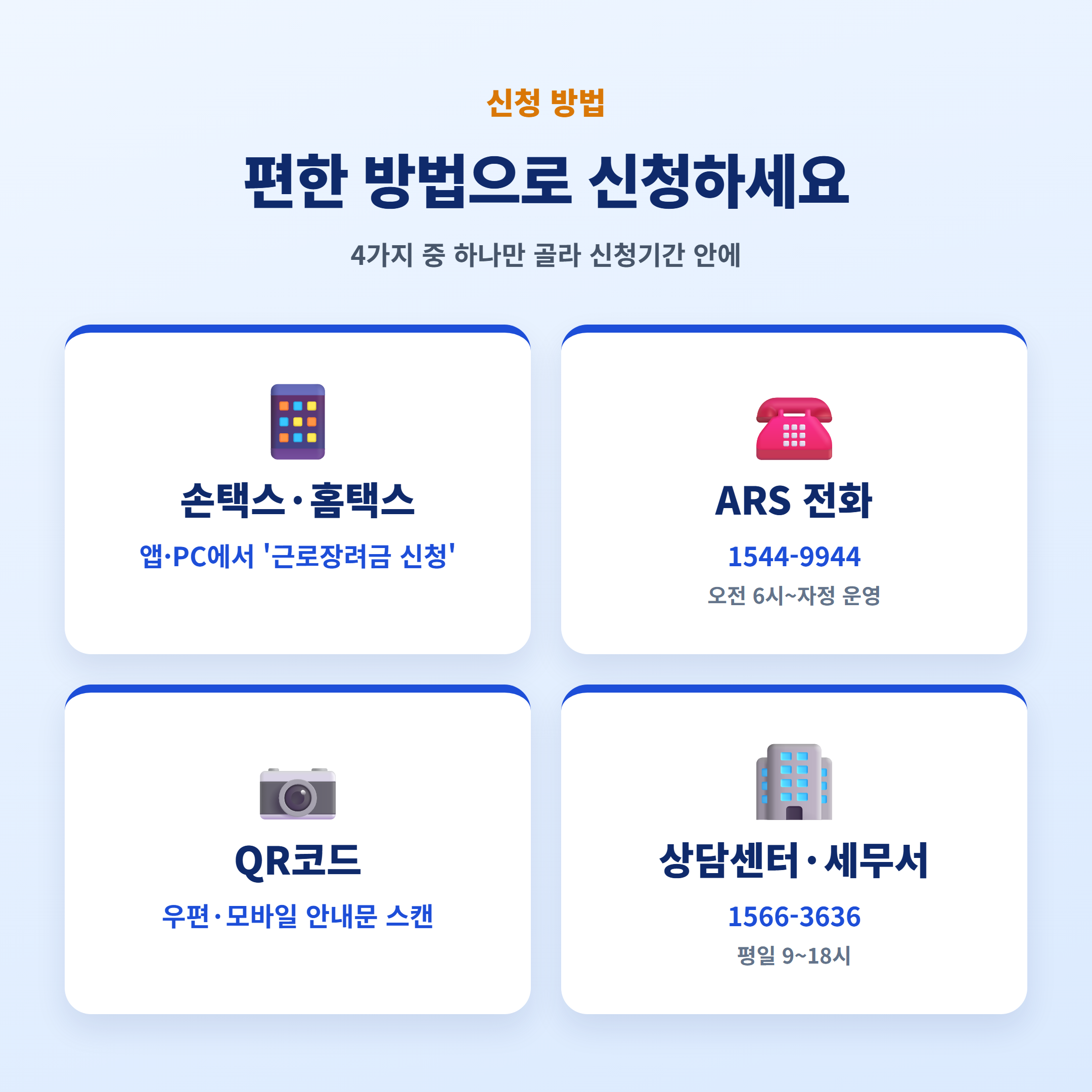 근로장려금 반기신청 방법 4가지 — 손택스·홈택스, ARS 1544-9944, QR코드, 상담센터 1566-3636