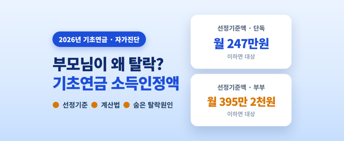 우리 부모님 기초연금 왜 탈락? 2026 소득인정액 자가진단 (선정기준·계산법)