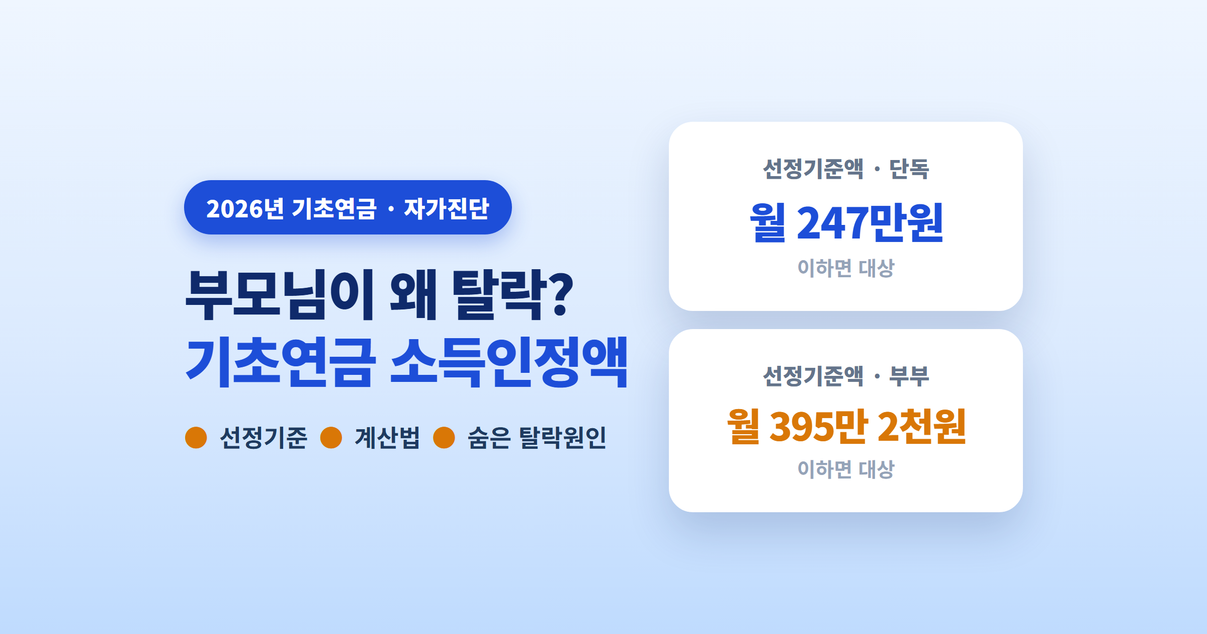 우리 부모님 기초연금 왜 탈락? 2026 소득인정액 자가진단 (선정기준·계산법)