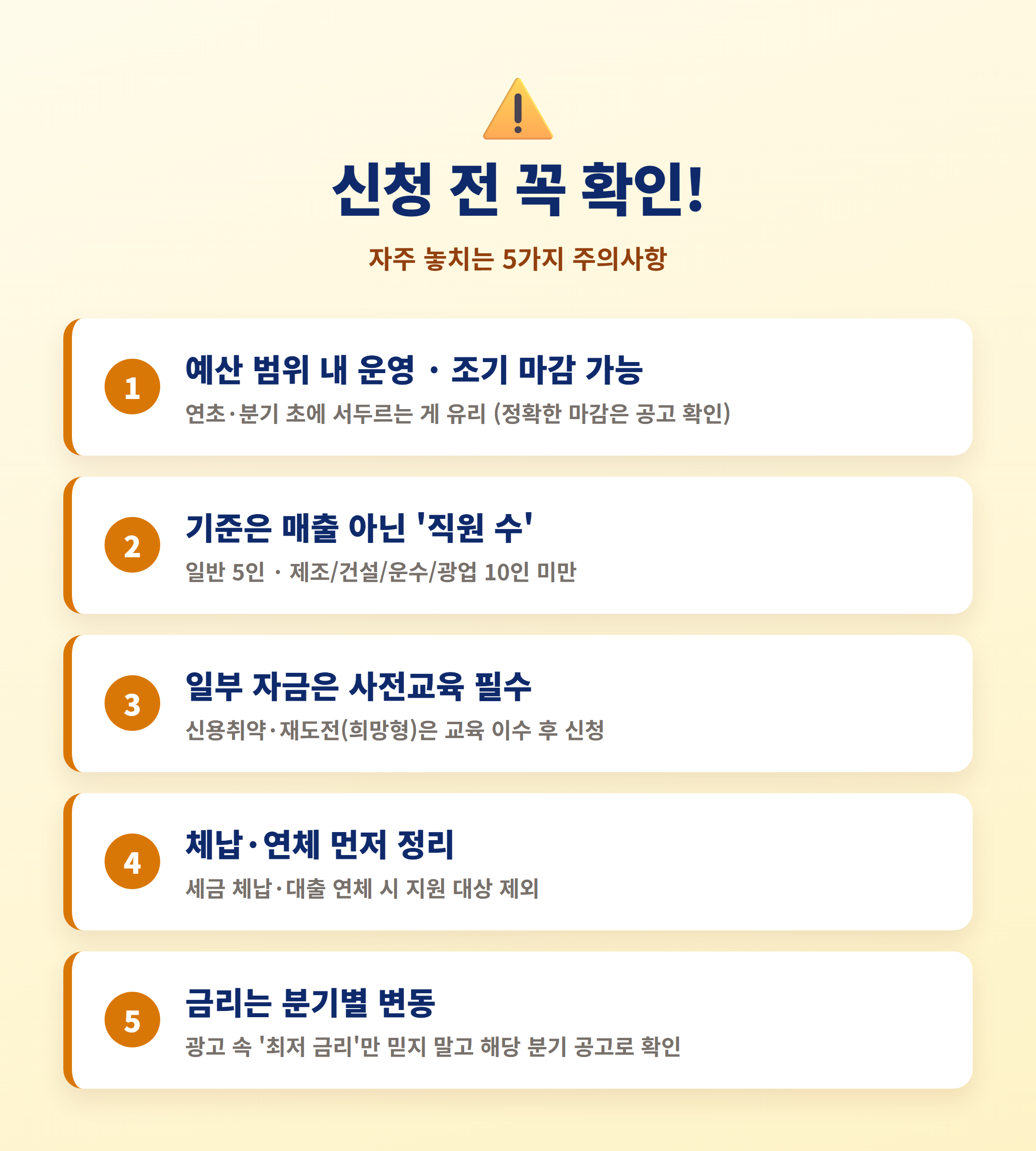 소상공인 정책자금 신청 전 주의사항 5가지 - 예산 소진, 직원 수 기준, 사전교육, 체납 정리, 금리 변동