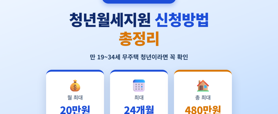 2026 청년월세지원 신청방법 총정리 (자격·금액·복지로 신청까지)